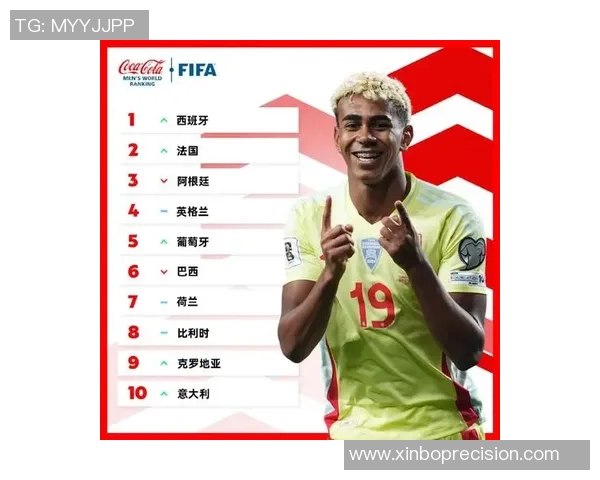 全球足球最帅球星排名揭晓 谁是足球场上的颜值担当 全球足球最帅球星排名揭晓 谁是足球场上的颜值担当