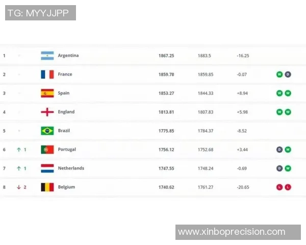 2025年全球足球球星工资排行榜基罗领衔 top10球员年薪一览 2025年全球足球球星工资排行榜基罗领衔 top10球员年薪一览