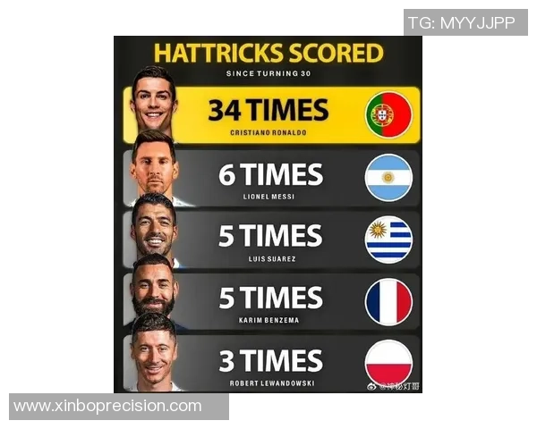 曼联传奇球星C罗的辉煌岁月与跌宕起伏的足球生涯解析 曼联传奇球星C罗的辉煌岁月与跌宕起伏的足球生涯解析