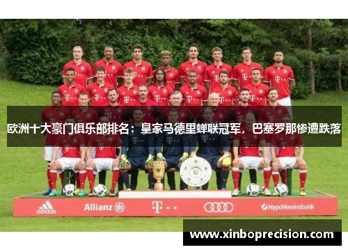 欧洲十大豪门俱乐部排名：皇家马德里蝉联冠军，巴塞罗那惨遭跌落